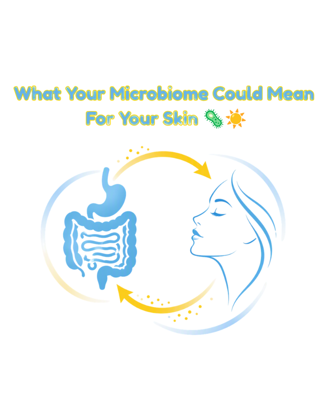 The Gut–Skin Axis: What Your Microbiome Could Mean for Your Skin
